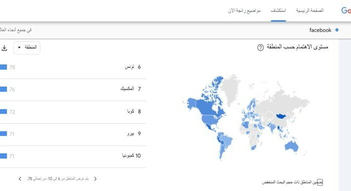 لقطة شاشة الـ7 و30 دقيقة تظهر أكثر الدول في البحث عن فيسبوك (جوجل تراند)
