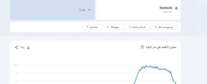 لقطة شاشة الـ7 و30 دقيقة تظهر البحث عن فيسبوك (جوجل تراند)