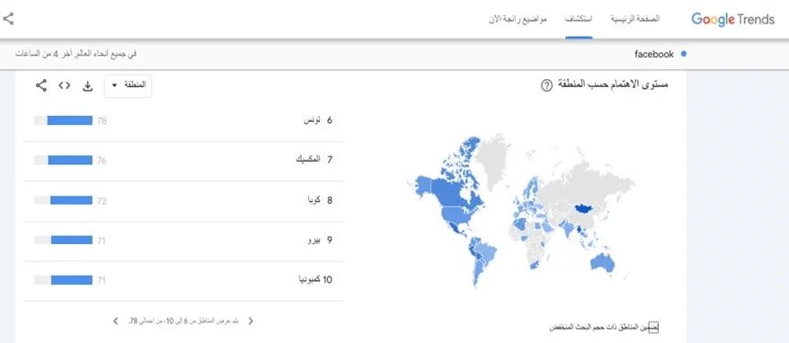 7:30 screenshot reveals the countries most searching for Facebook (Google Trends).