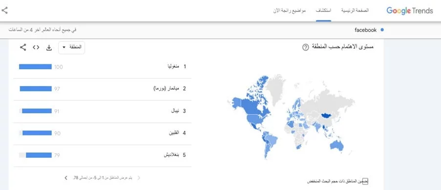 7:30 screenshot reveals the countries most searching for Facebook (Google Trends).